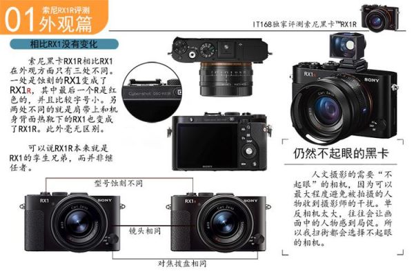 rx1多少倍变焦（rx1r焦段）-图1