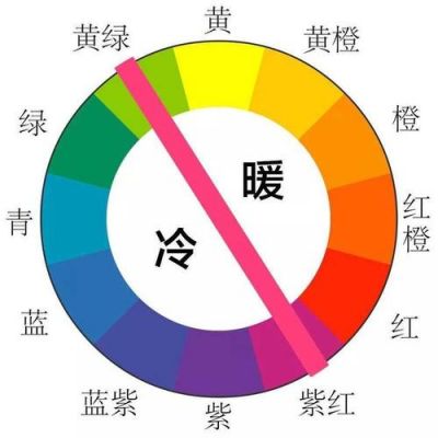 如何寻找自己色彩（怎么看自己的色调）-图2