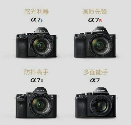 索尼a7r2变焦头选择（索尼a7r2变焦头选择哪个）-图1