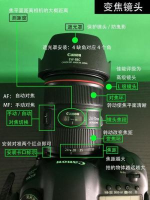 单反怎么换定焦变焦（单反定焦和变焦怎么选）-图1