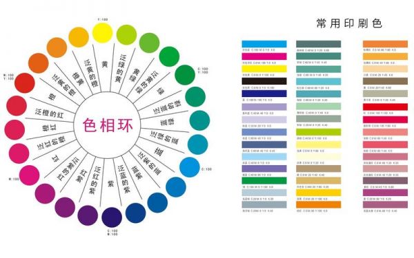 摄影色彩构成视频教程（摄影技巧色彩）-图1