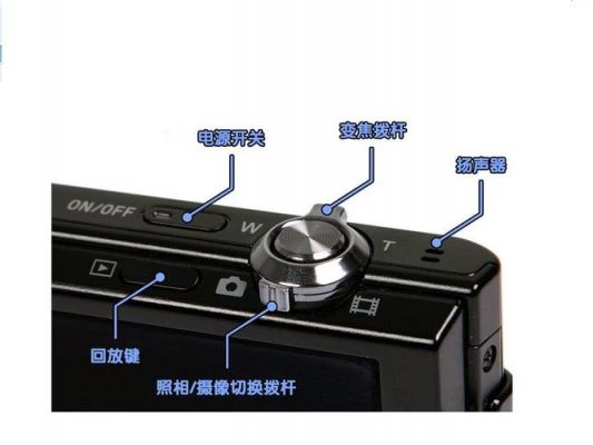 gx85变焦拨杆（佳能g7x2变焦杆控制）-图3