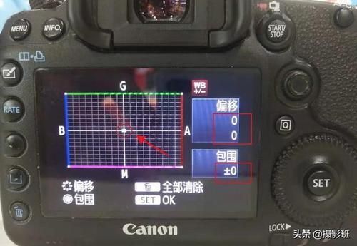 佳能相机色彩平衡偏移（佳能相机色彩偏移怎么用）-图2