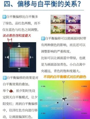 佳能相机色彩平衡偏移（佳能相机色彩偏移怎么用）