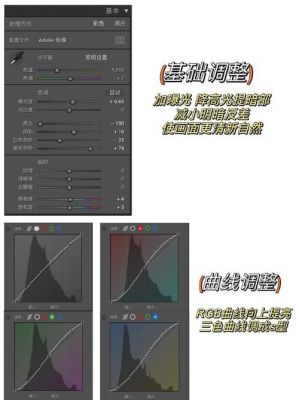 lightroom色彩空间设置（lightroom颜色分级在哪）-图2