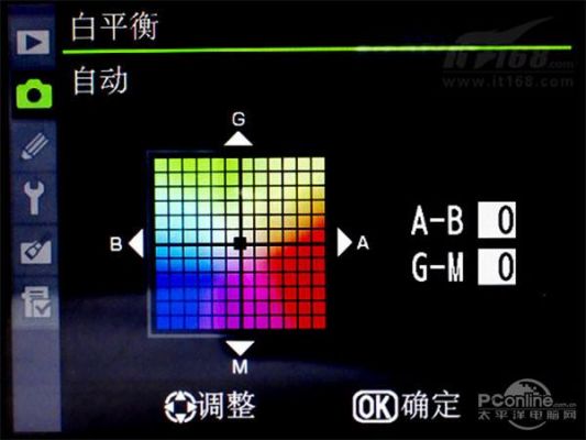 相机色彩平衡（相机有色差怎么设置白平衡）-图3