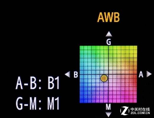 相机色彩平衡（相机有色差怎么设置白平衡）