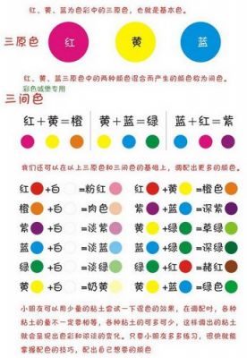 色彩所有调色（色彩调色公式大全图）-图3