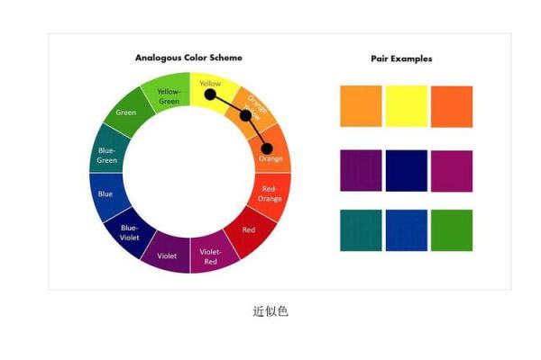 摄影色彩区别（摄影色彩原理）-图2