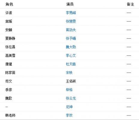 侠路演员表（侠路分集剧情介绍）