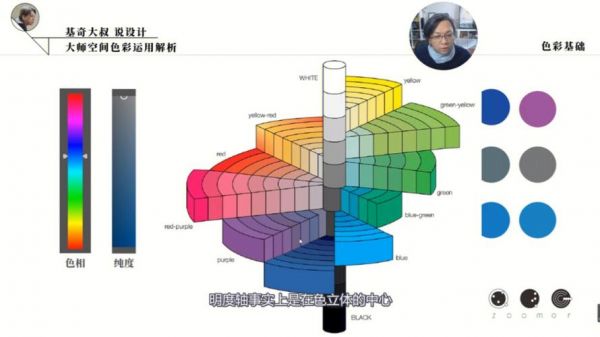 色彩构成空间透视冷暖（色彩的空间透视产生的原因）