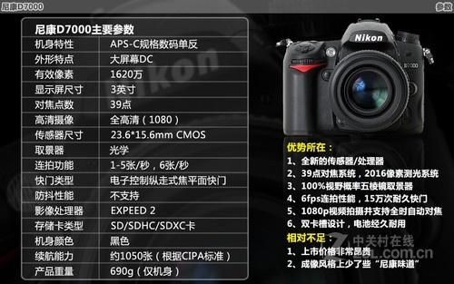 尼康d700怎么色彩优化（尼康d7000调色温）-图1