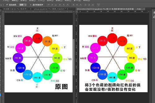 色彩平衡你不知道的调色（色彩平衡调整）-图3