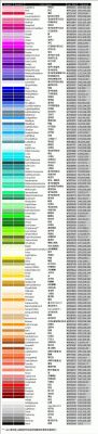 色彩位数为16（色彩位数为多少的图像可表示65536种颜色）-图3