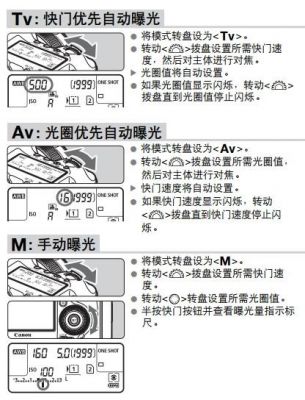 佳能p模式下变焦倍数（佳能相机p模式快门速度怎么调）