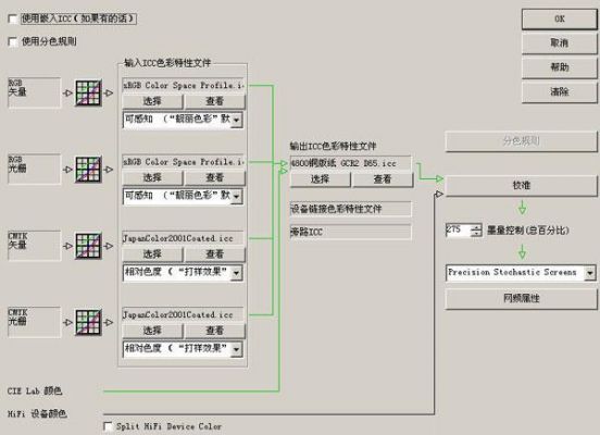 打印机icc色彩管理（打印机 色彩管理）-图2