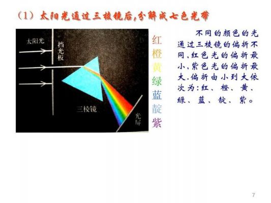 光线和色彩的造型作用（论述色彩和光线的关系）-图1