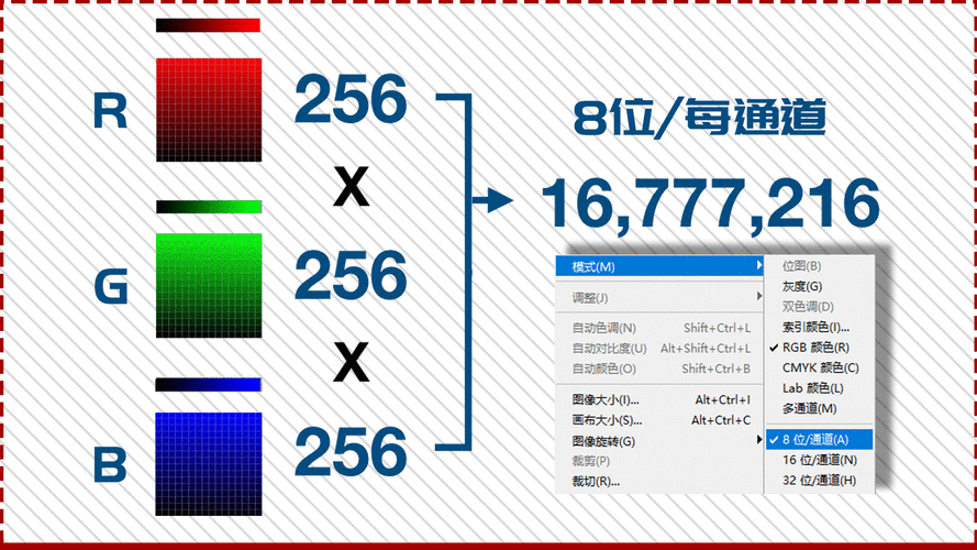 JPEG色彩深度是几位（jpeg格式支持多少种色彩）