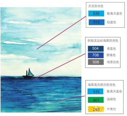 天空色彩分析搭配（天空色彩画法）-图3