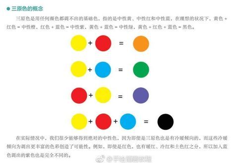 色彩的色调技巧（色彩的色调技巧和方法）-图1