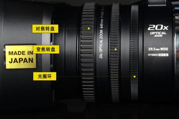 rx100变焦环设置（rx100焦距）-图2