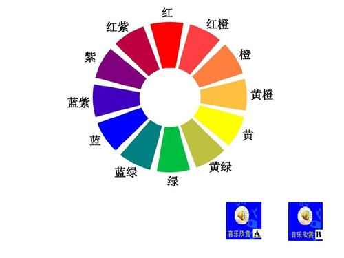 色彩讲解（色彩讲解视频）-图3