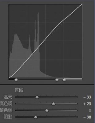 哈苏相机色彩配置文件（哈苏色调色教程）