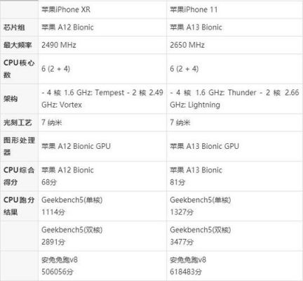 2018变焦头（变焦镜头参数的定义）-图3