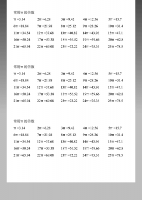 变焦倍数与焦段（变焦倍数怎么算的）-图1