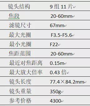 变焦倍数与焦段（变焦倍数怎么算的）-图3