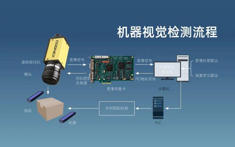 爱方视觉电话（爱方视觉电话客服热线）-图2