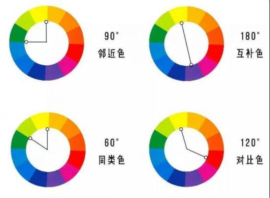 penf色彩配置（色彩配置文件在哪里）-图3