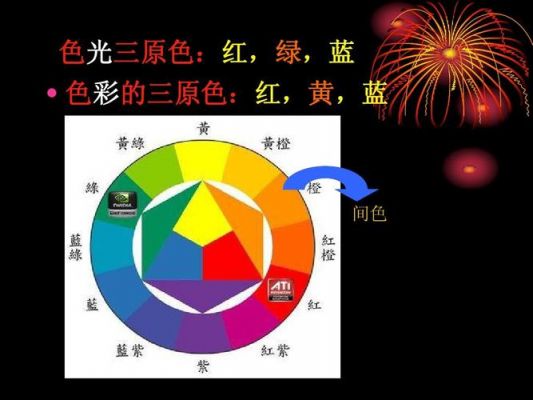 理光色彩548（理光色彩科学）-图1