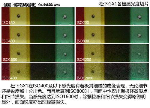 宾得单反的色彩（宾得相机色彩设置）-图1