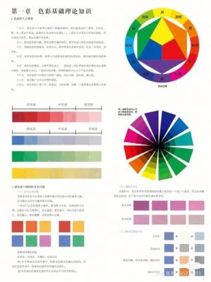 关于色彩的理论知识（色彩的理论知识要点）-图3