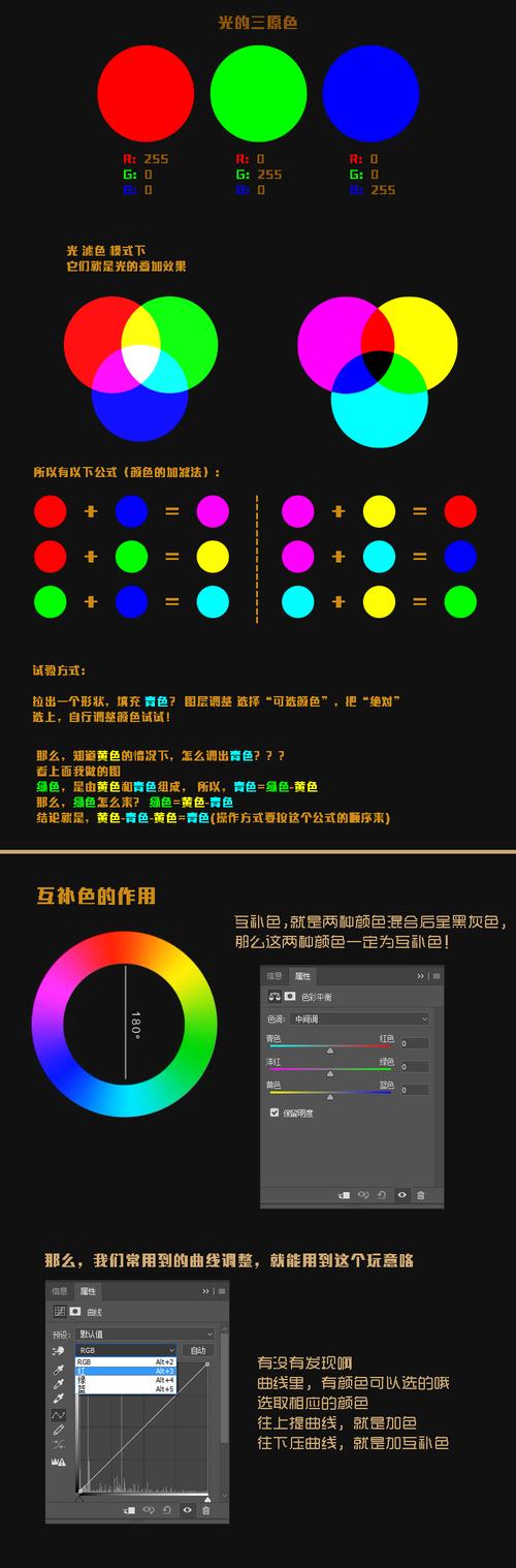 调色色彩反差的简单介绍-图3