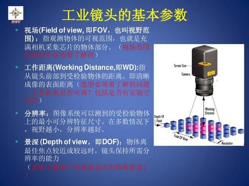 相机视觉感受（机器视觉相机如何选型）-图1