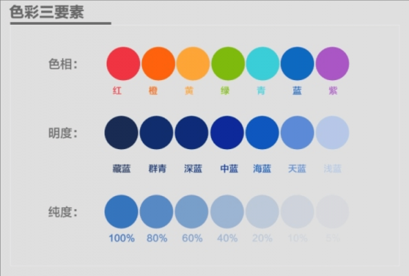 色彩范围有什么用（色彩范围选择好怎么办）-图3