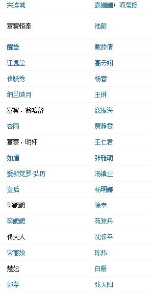 宫锁连城的演员表（宫锁连城演员表电视猫）-图1