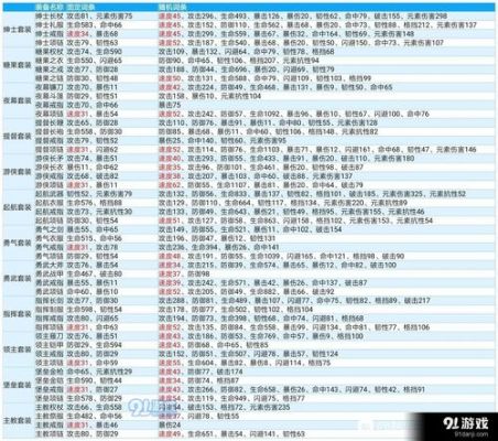 包含通辽视觉新派价位表的词条