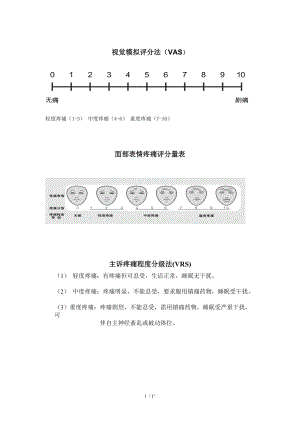 视觉v1区（视觉vas）