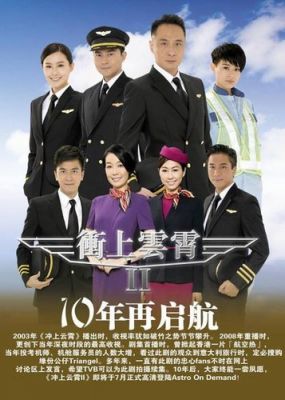 冲上云霄2演员表（冲上云霄2演员表介绍）-图3