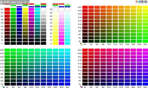 252.8的色彩（色彩值为rgb230,0,0）-图2