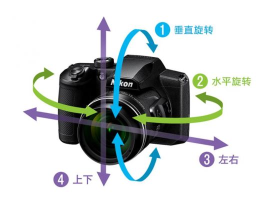 尼康怎么拍变焦照片（尼康相机怎么调焦距）-图3