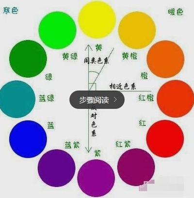 摄影色彩调整是指（摄影中的色调是什么意思）-图1