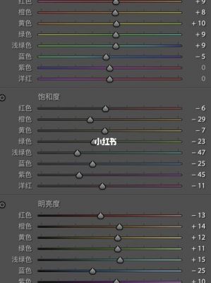 lr调出富士直出色彩（富士直出色彩参数设置）-图3