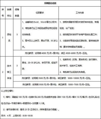 合肥机械视觉招聘（合肥机械视觉招聘最新信息）