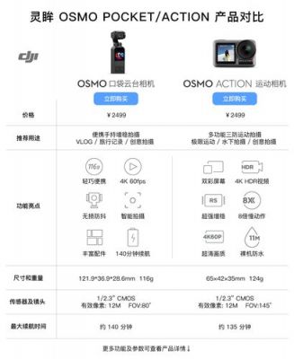 大疆z3设置变焦（大疆osmo action变焦）-图2