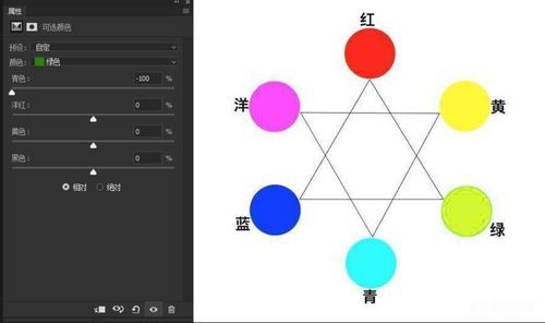 怎么调很通透的色彩（怎么调很通透的色彩呢）-图1