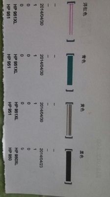打印机打出的色彩不对（打印机打出的色彩不对怎么回事）-图2